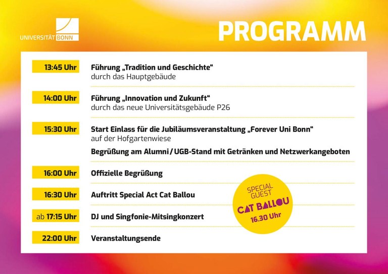 20 Jahre Unifest Programm pdf.pdf